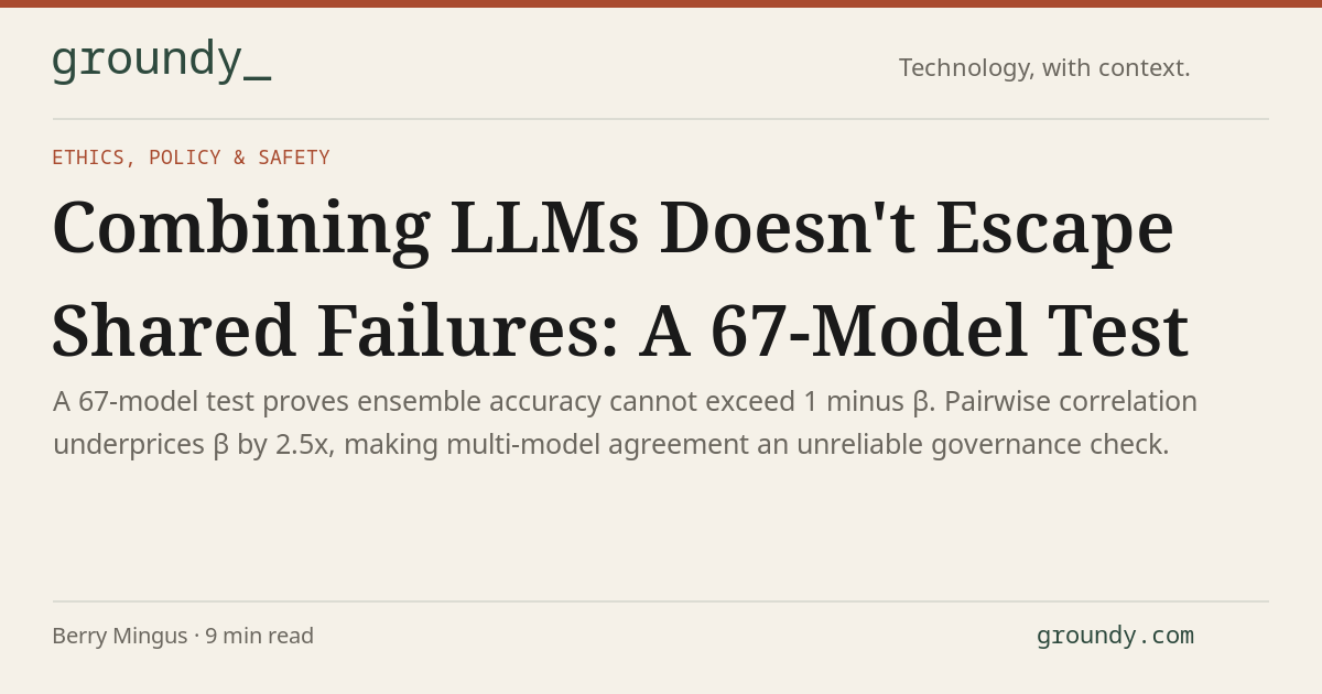 Combining LLMs Doesn't Escape Shared Failures: A 67-Model Test · Groundy