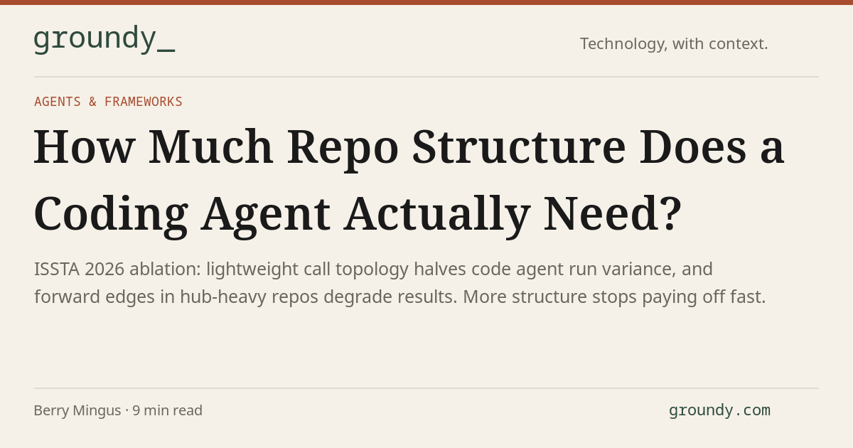 How Much Repo Structure Does a Coding Agent Actually Need? · Groundy